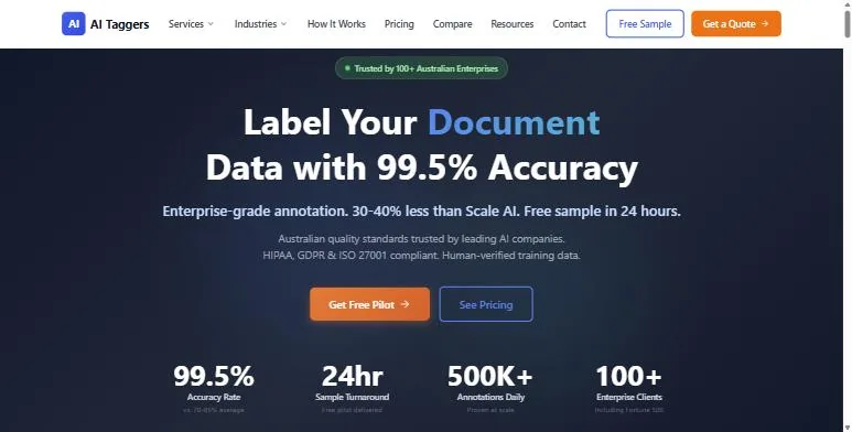 AI Taggers homepage presenting enterprise data annotation services and the free sample pathway